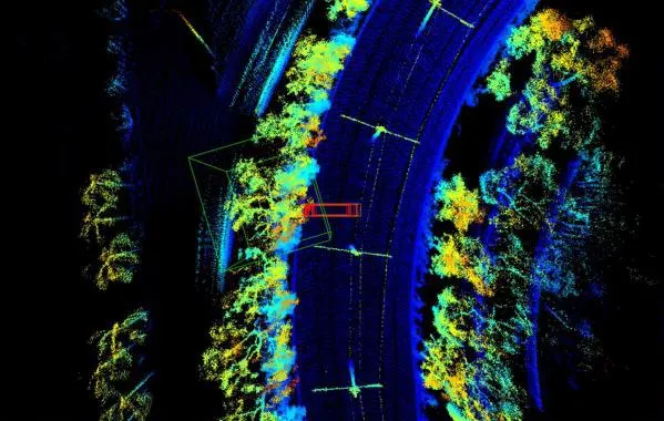 彎曲路軌兩旁樹木的 LiDAR 點雲
