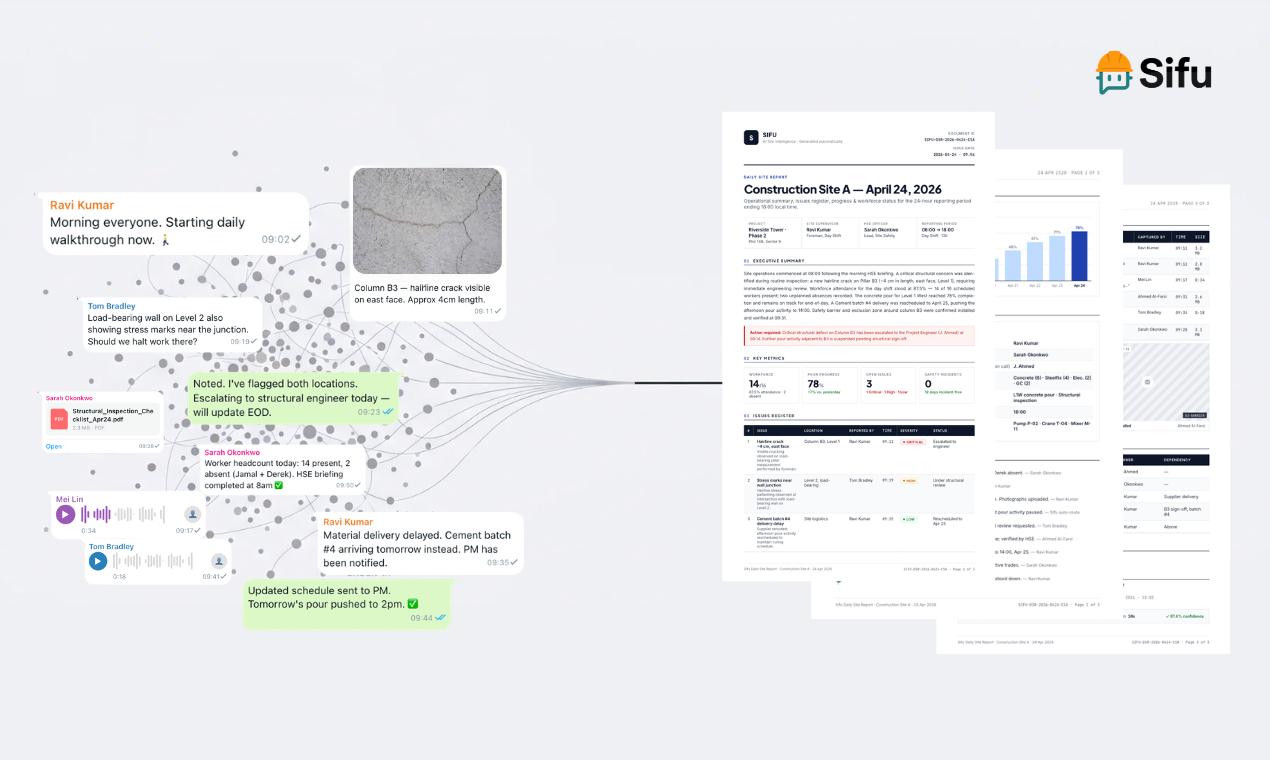 Sifu — AI construction management